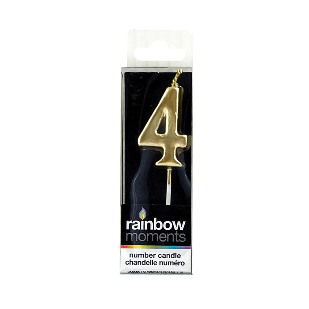 Silhouette Number Candles Gold